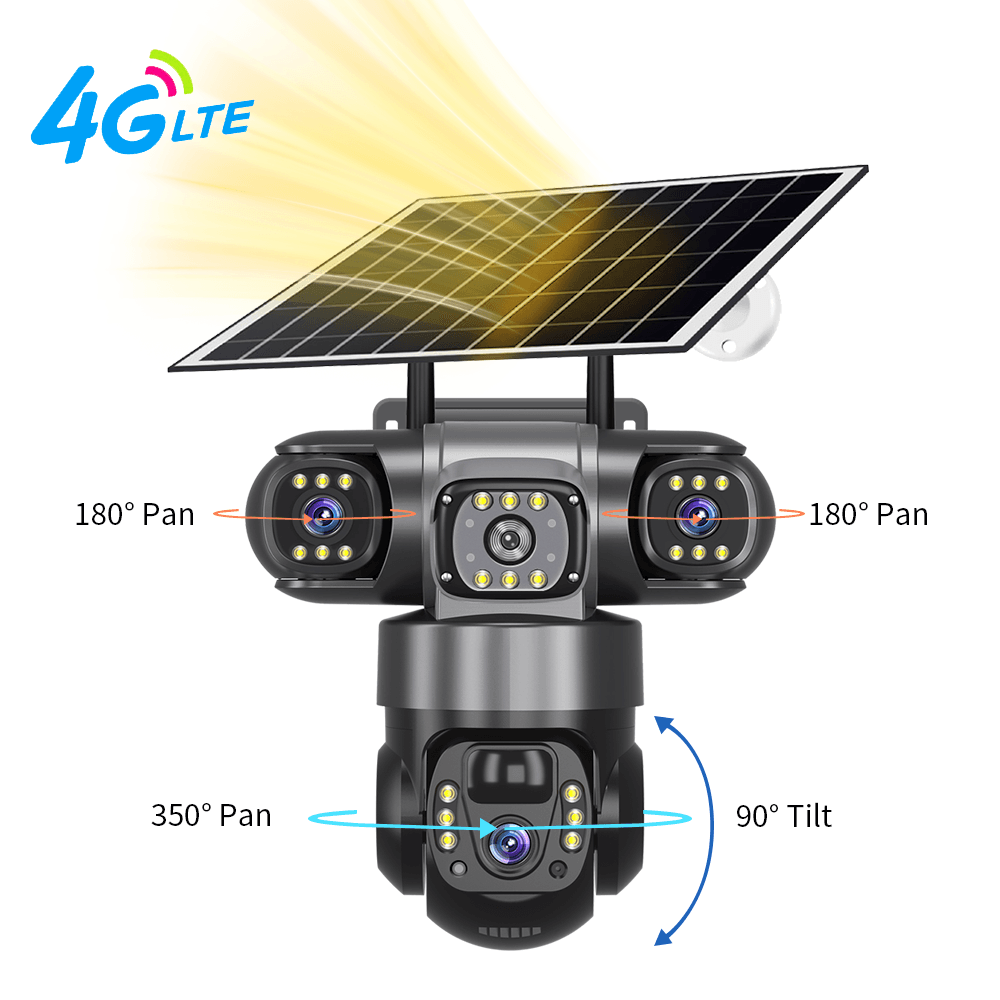Solar Kamera 3 Lens QL22